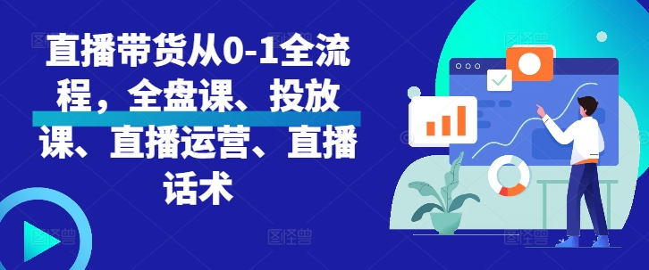 直播带货从0-1全流程，全盘课、投放课、直播运营、直播话术-热点1站 - 热点知汇专注网赚项目资源知识聚汇
