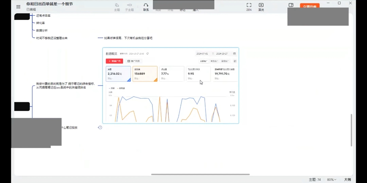 张宾·小红书笔记带货课(更新11月)-热点1站 - 热点知汇专注网赚项目资源知识聚汇