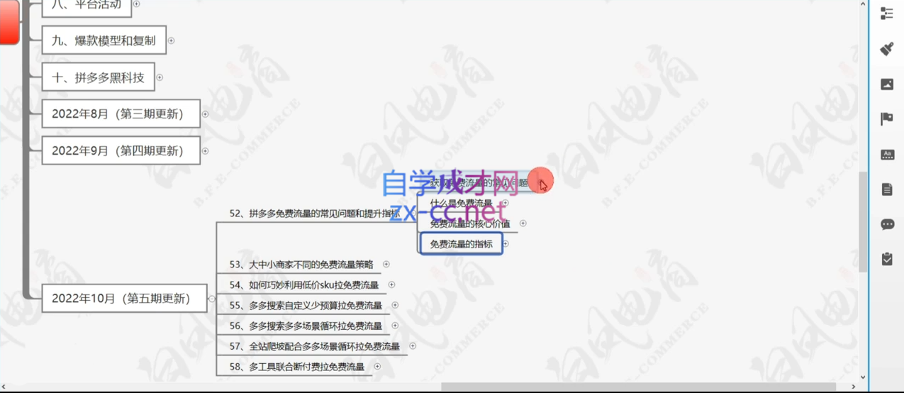 白凤电商·拼多多日销千单训练营(更新11月)-热点1站 - 热点知汇专注网赚项目资源知识聚汇